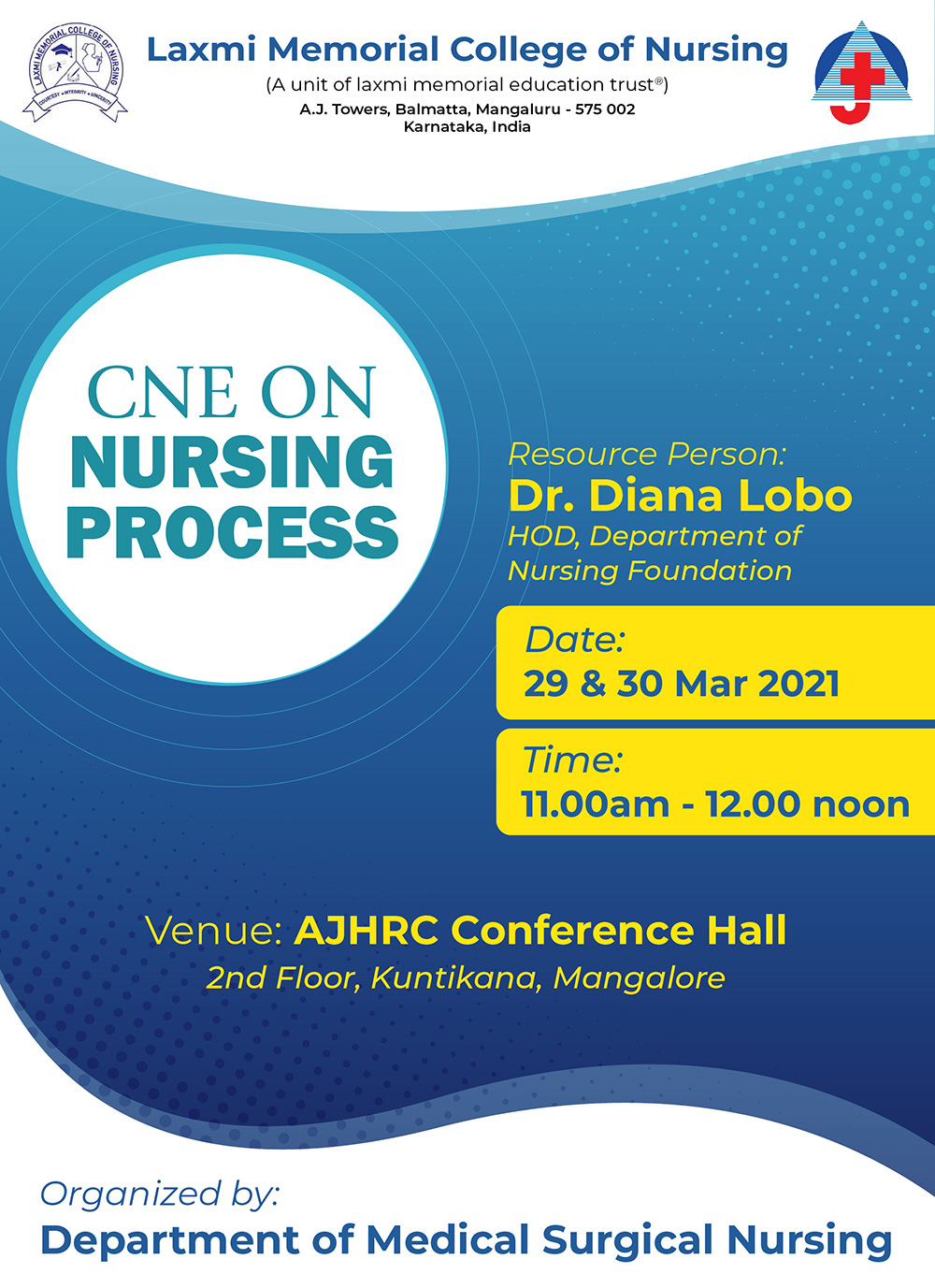 CNE on Nursing Process